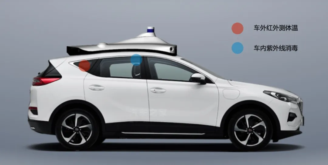 "抗疫pro"版robotaxi上线,3月7日起等您来试乘